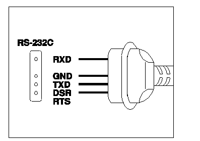 Craftsman 82325 Serial Cable Pinout