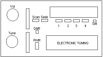 Regular Delco Radio