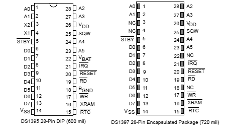 Image: Excerpt from DS1397/1385 datasheet