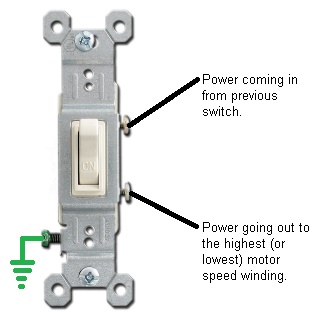 One way switch wiring diagram, representing the final fan speed selection.