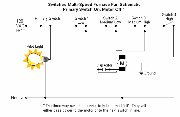 Schematic #2 - Pilot Light On, Fan Off