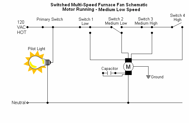 Schematic #4 - Fan Running, Medium Low Speed