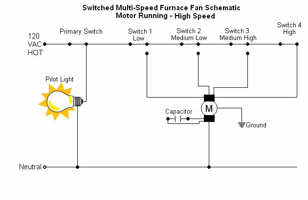 Schematic #6 - Fan Running, High Speed