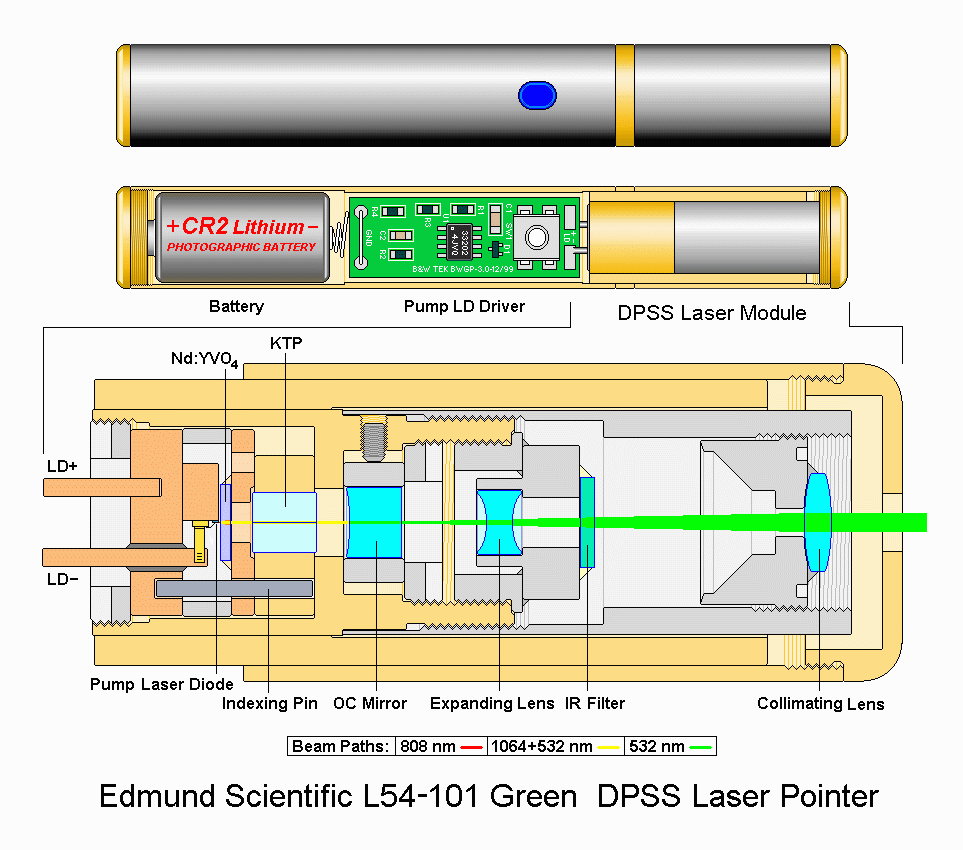 l54-101.gif